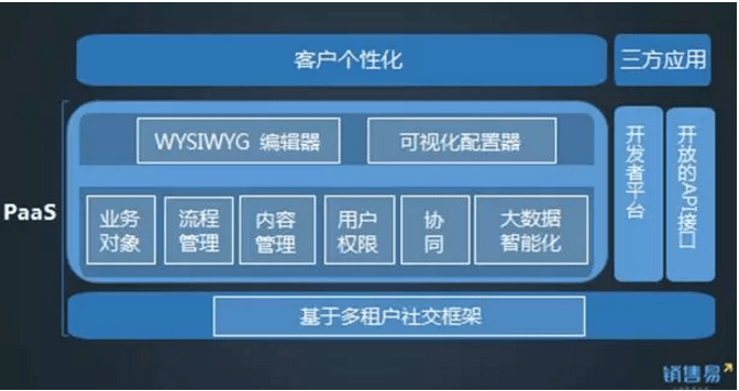 永利平台app下载