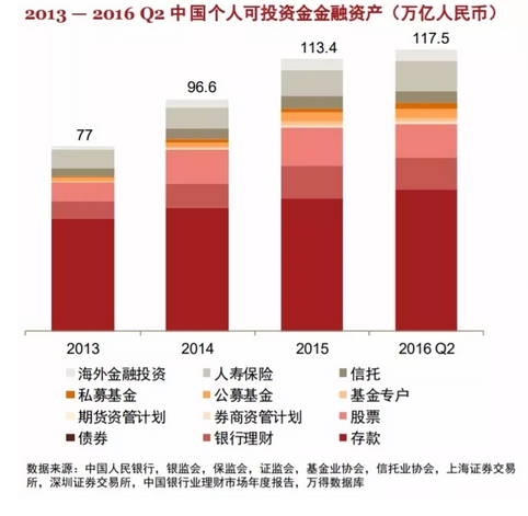 永利平台app下载