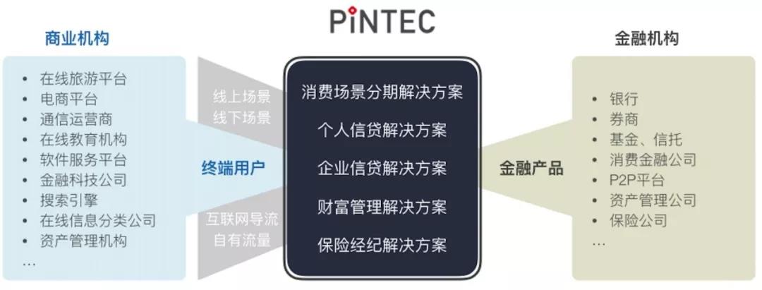 永利平台app下载