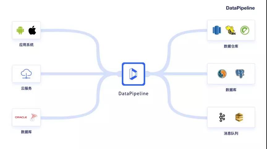 永利平台app下载