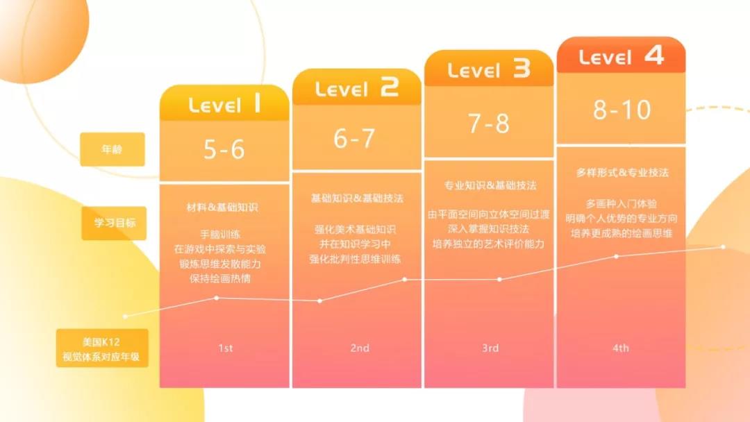 永利平台app下载