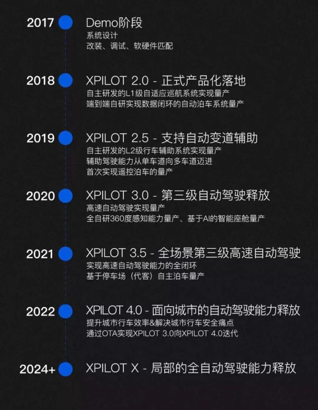 永利平台app下载