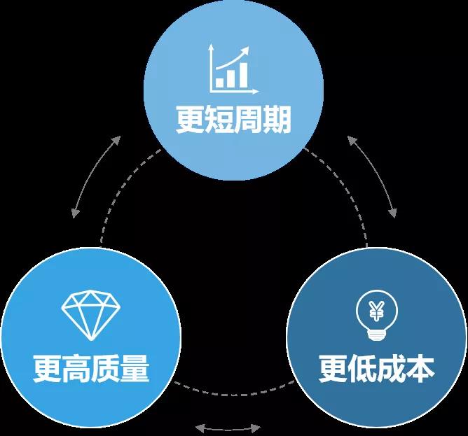 永利平台app下载