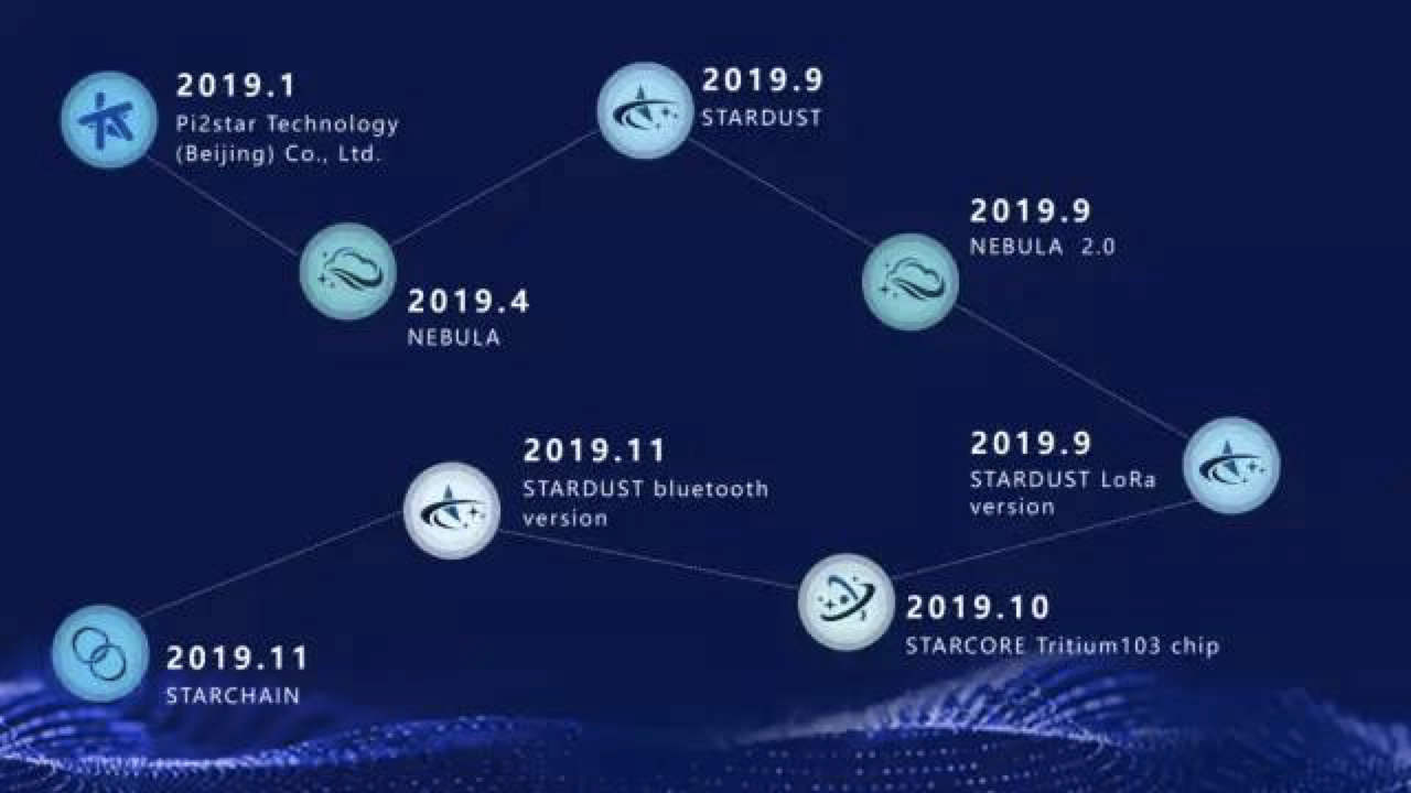 永利平台app下载