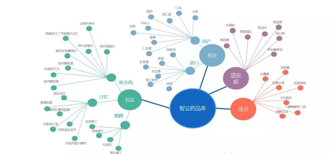 永利平台app下载
