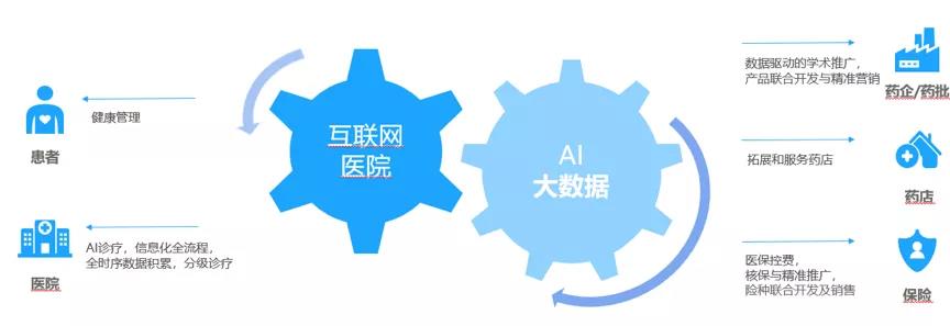 永利平台app下载