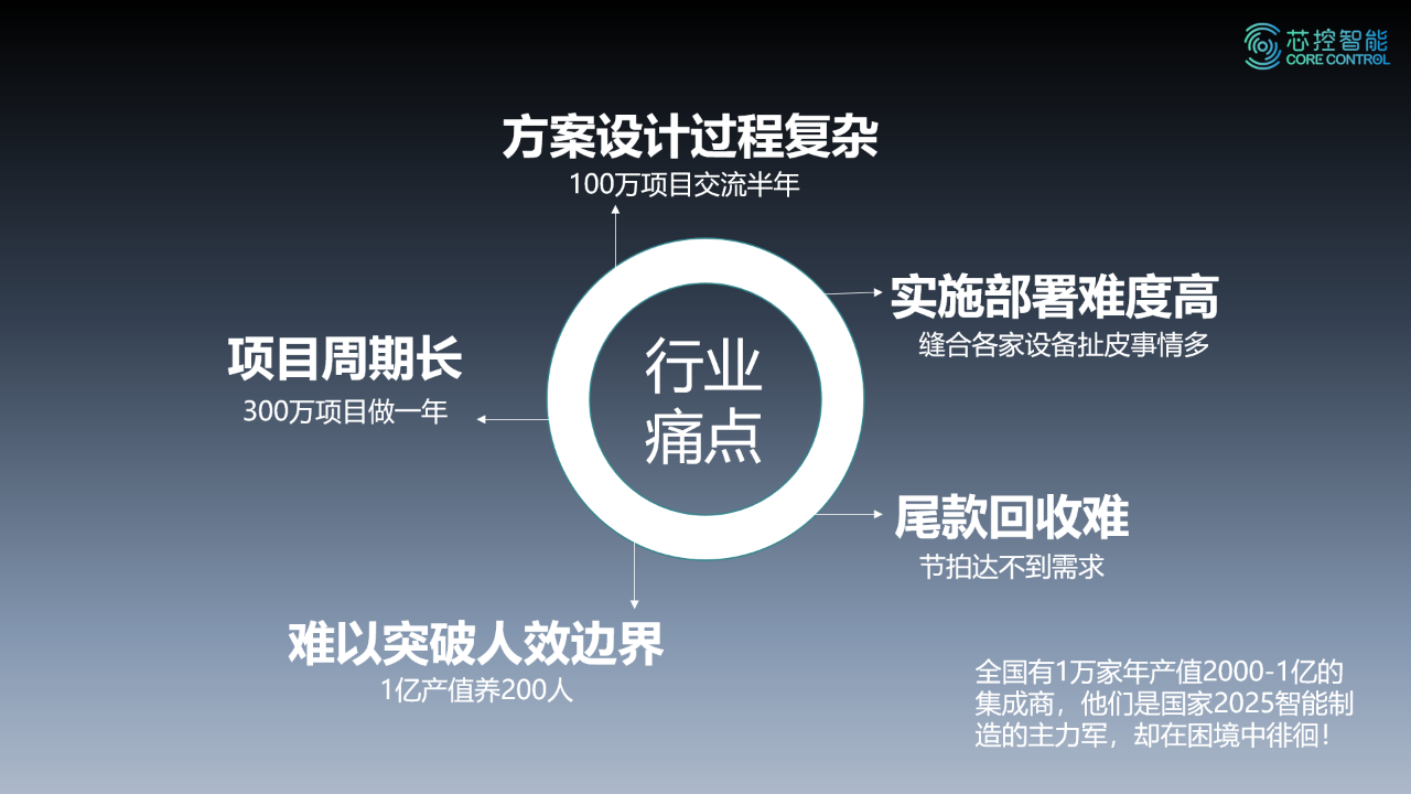 永利平台app下载