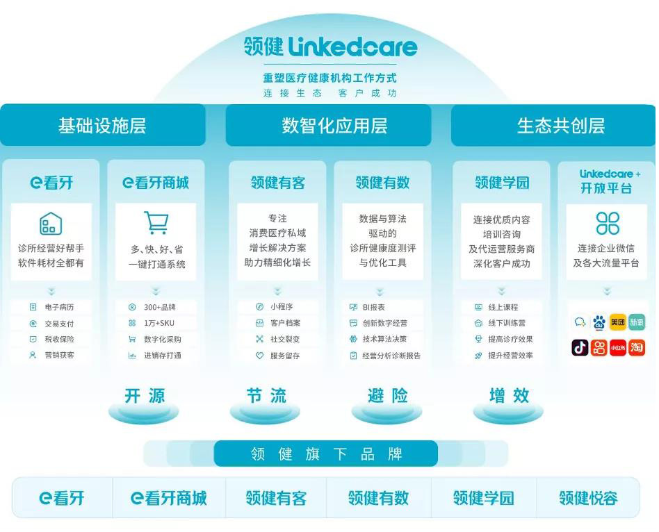 永利平台app下载