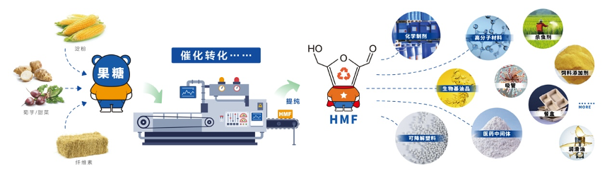 永利平台app下载