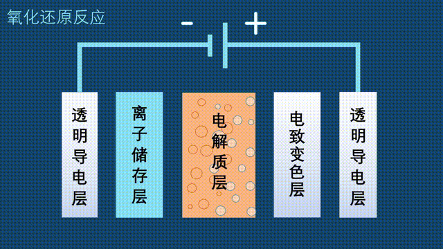 永利平台app下载