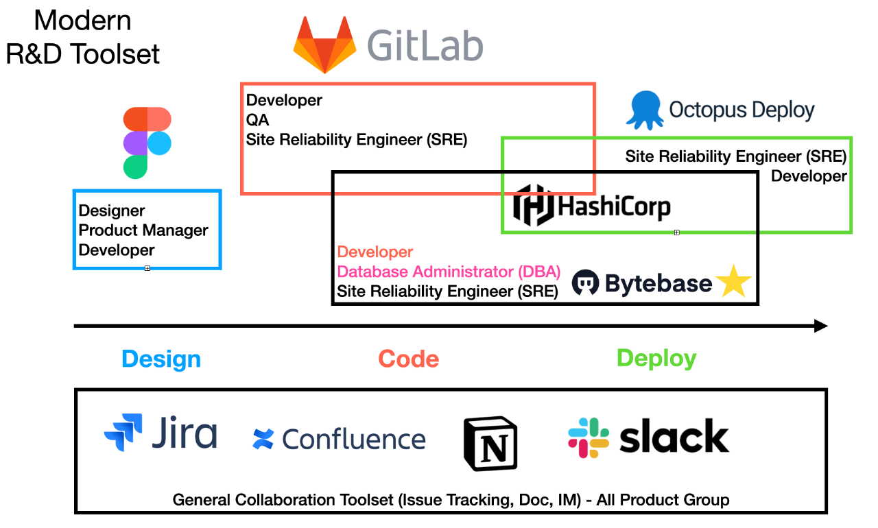 永利平台app下载