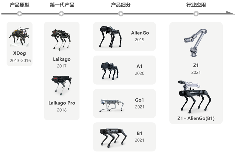 永利平台app下载