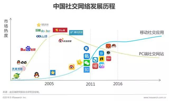 永利平台app下载