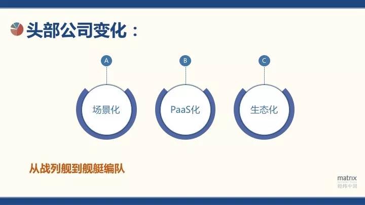 永利平台app下载