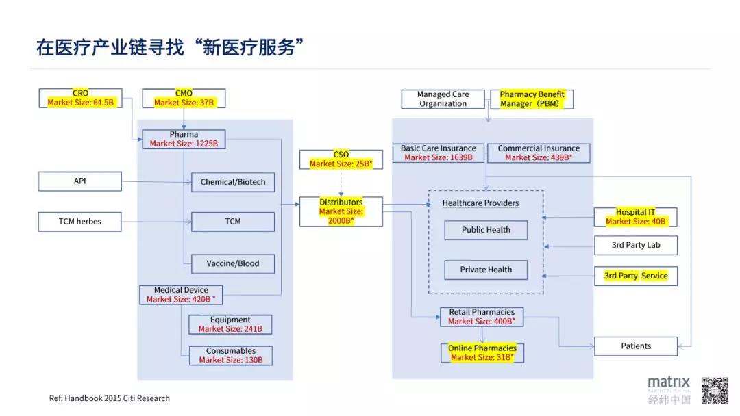 永利平台app下载