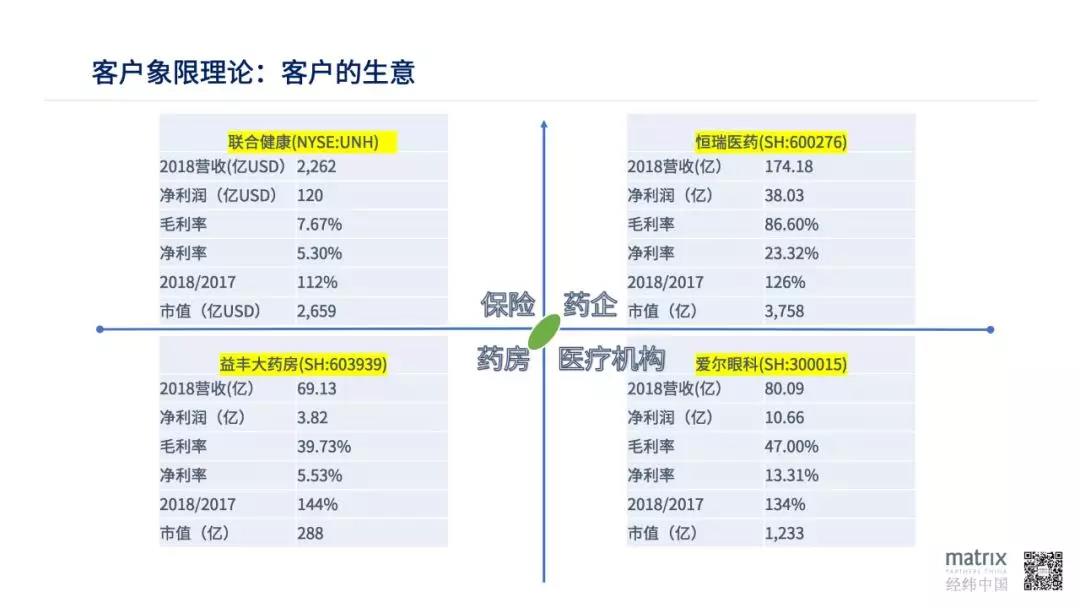 永利平台app下载