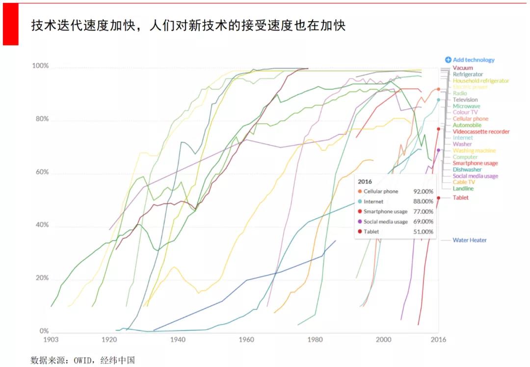 永利平台app下载