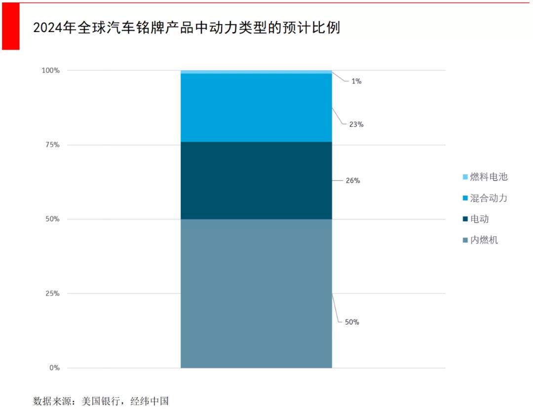 永利平台app下载