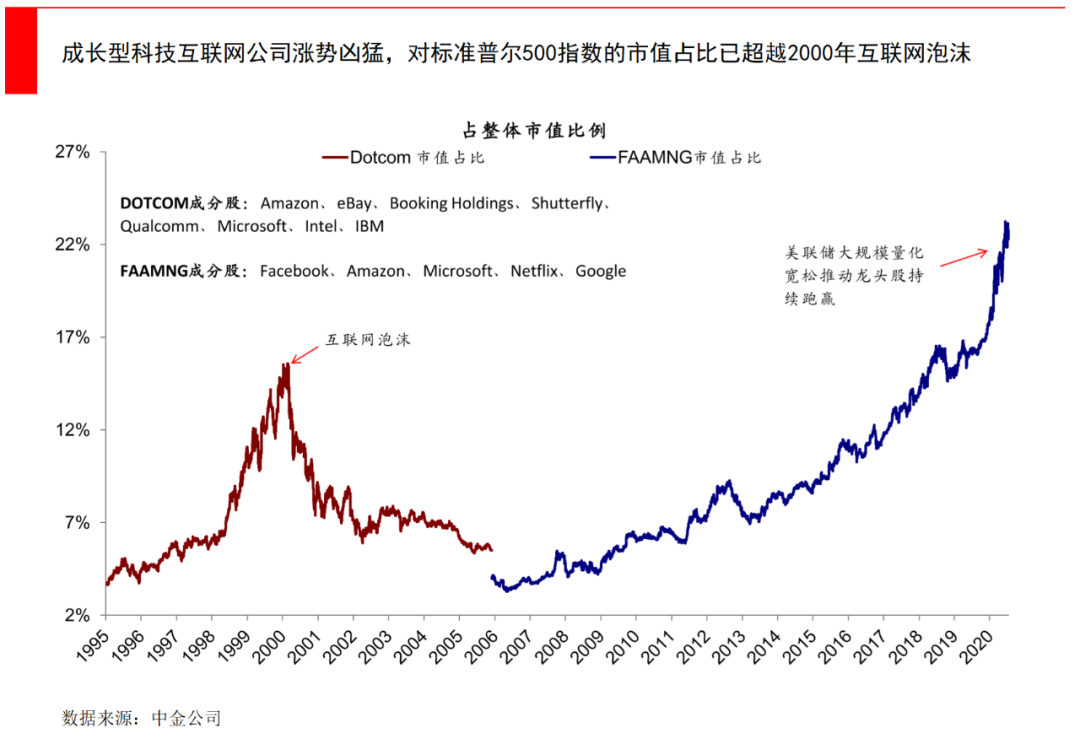 永利平台app下载