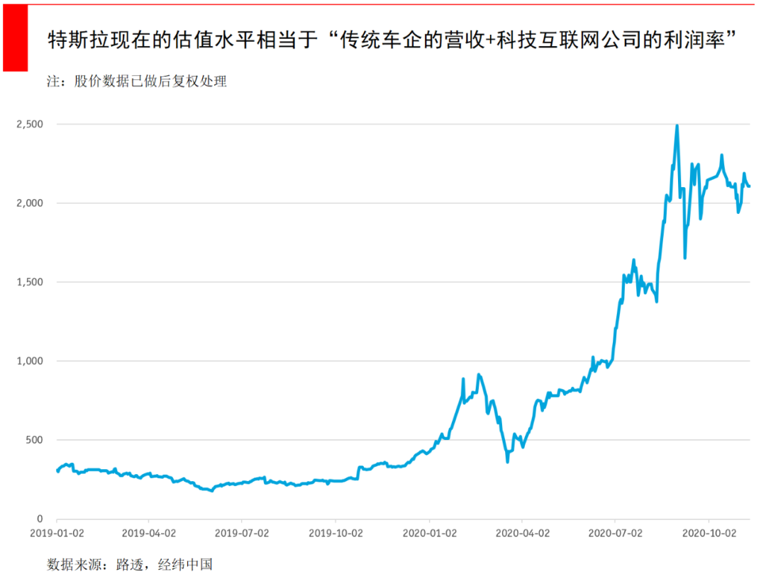 永利平台app下载