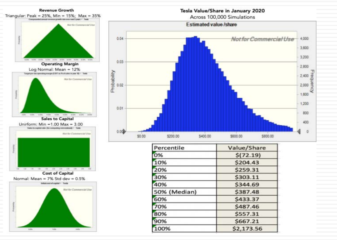 永利平台app下载