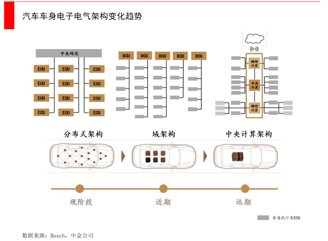 永利平台app下载