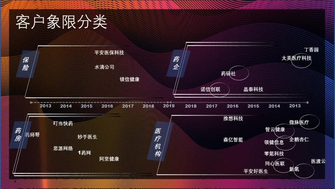 永利平台app下载