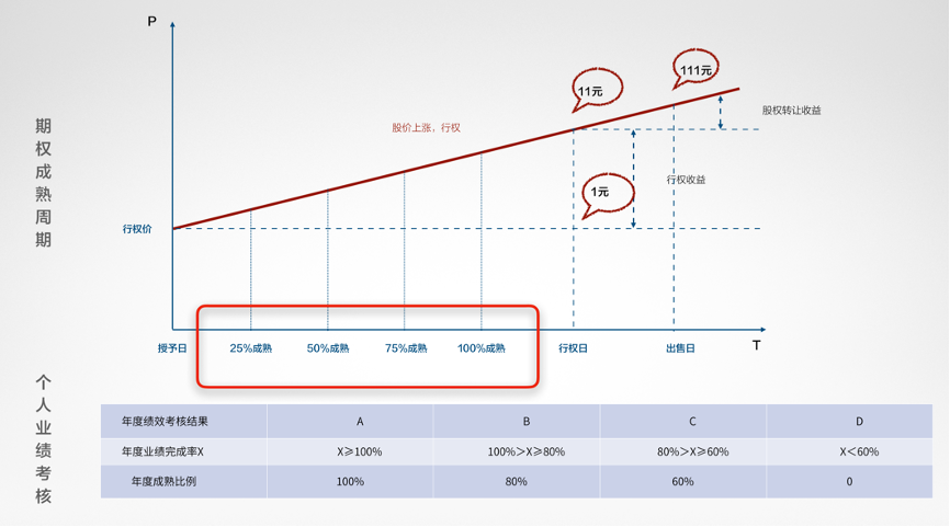 永利平台app下载