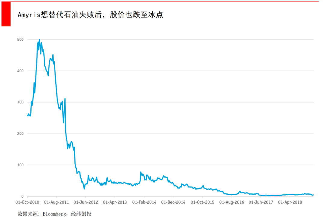 永利平台app下载